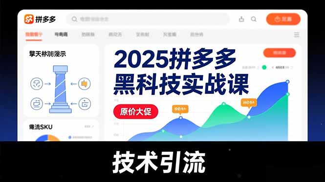 （16977期）2025拼多多黑科技实战课，擎天柱玩法、爆流SKU、原价大促，技术引流，单店日销轻松破千单