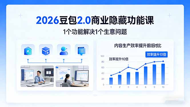 (17452期)2026豆包2.0商业隐藏功能课,1个功能解决1个生意问题,内容生产效率提升10倍
