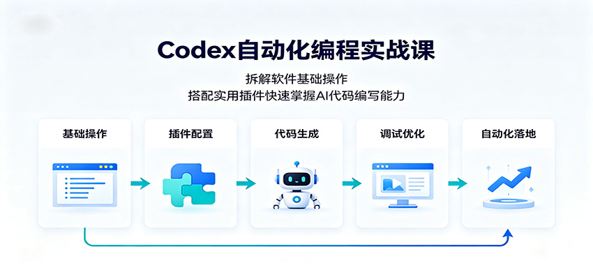 Codex自动化编程实战课：拆解软件基础操作，搭配实用插件快速掌握AI代码编写能力
