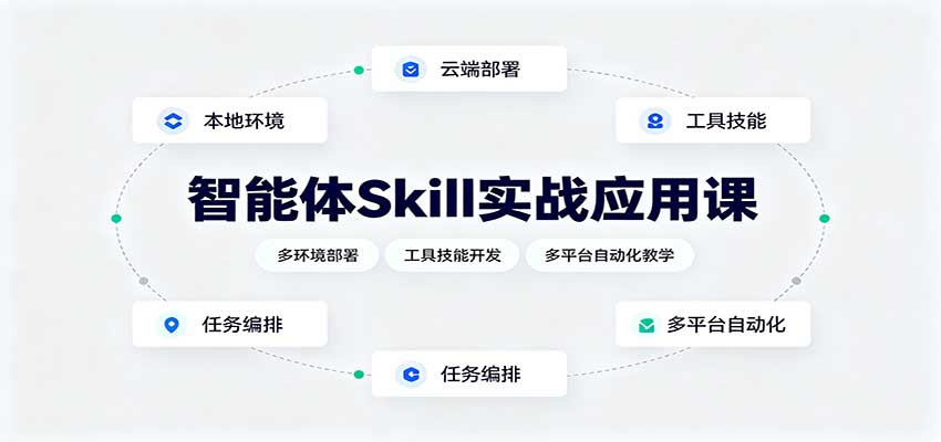 智能体Skill实战应用课：多环境部署，工具技能开发，多平台自动化教学