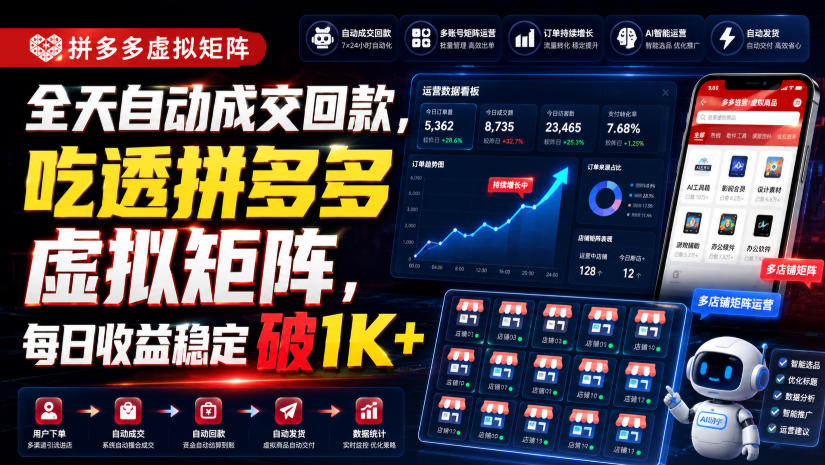 全天自动成交回款,吃透拼多多虚拟矩阵,每日收益稳定破1K+