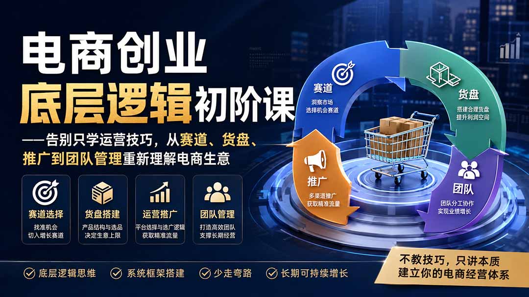 (19926期)电商创业底层逻辑初阶课——告别只学运营技巧,从赛道、货盘、推广到团队管理重新理解电商生意