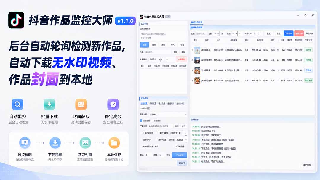 （19793期）抖音作品监控大师v1.1.0：后台自动轮询检测新作品，自动下载无水印视频、作品封面到本地