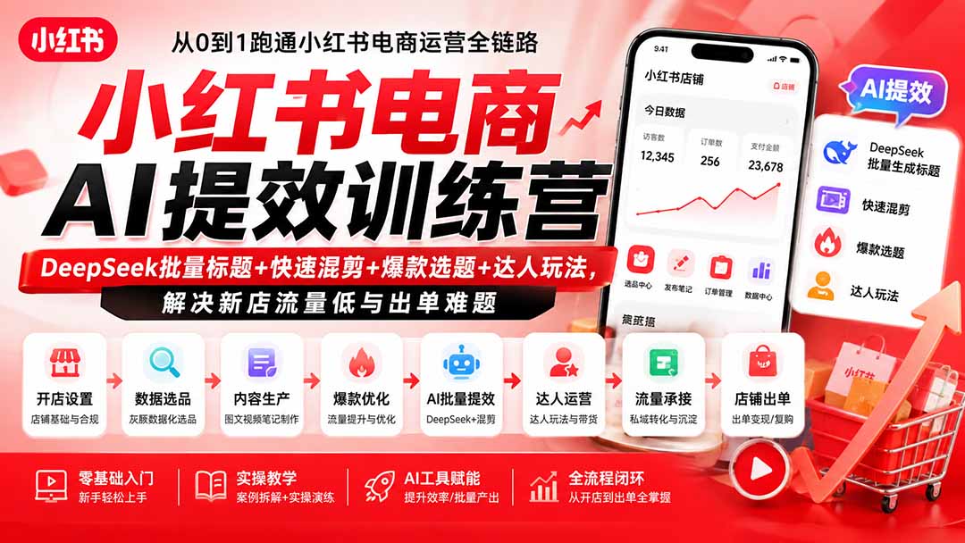 （19749期）小红书电商AI提效训练营—DeepSeek批量标题+快速混剪+爆款选题+达人玩法，解决新店流量低与出单难题