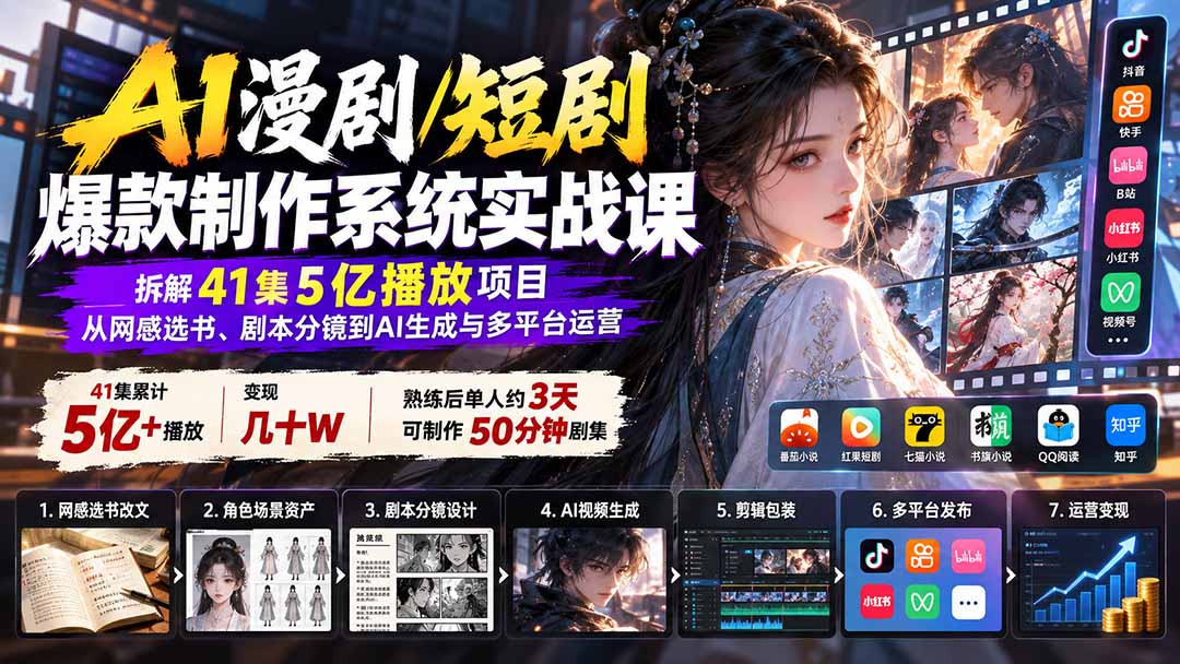 （20633期）AI漫剧/短剧爆款制作系统实战课：拆解41集5亿播放项目，从网感选书、剧本分镜到AI生成与多平台运营