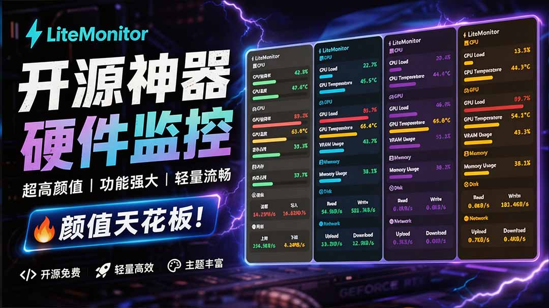 （20245期）Github超过3.3K Stars！电脑桌面硬件监控工具，界面好看又好用，实时CPU/GPU/网速实时显示 LiteMonitor