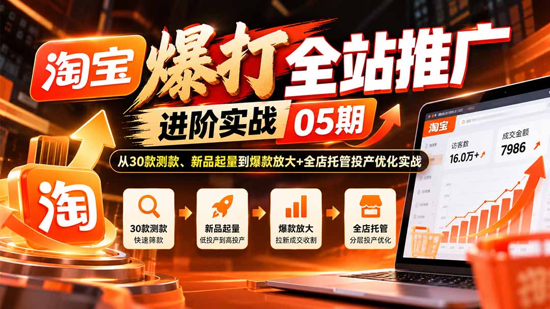 (20817期)淘宝爆打全站推广进阶实战05期:从30款测款、新品起量到爆款放大+全店托管投产优化实战