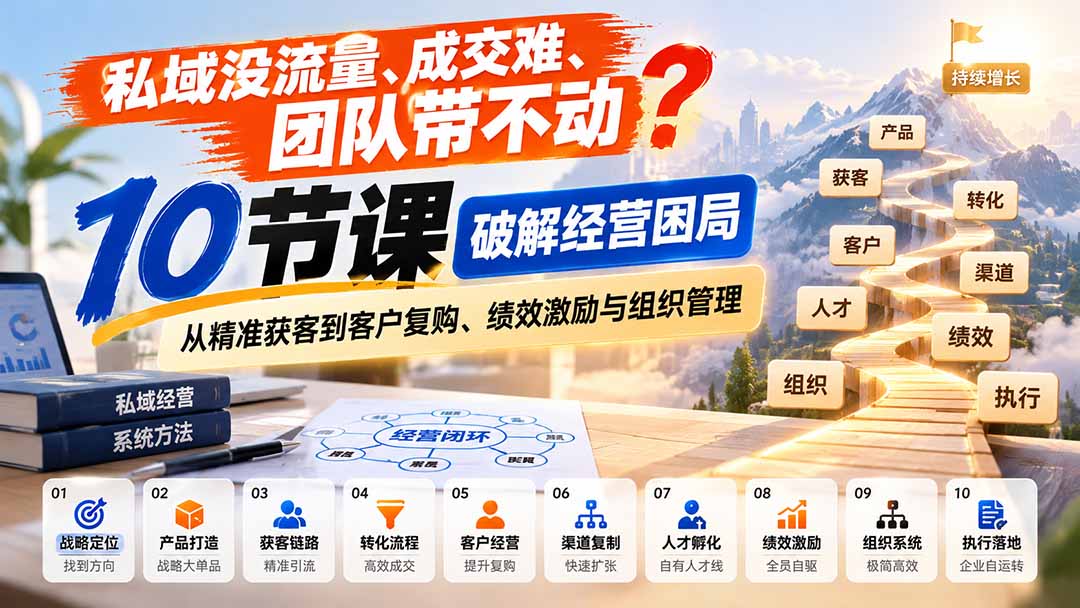 （20931期）私域没流量、成交难、团队带不动？10节课破解经营困局，从精准获客到客户复购、绩效激励与组织管理